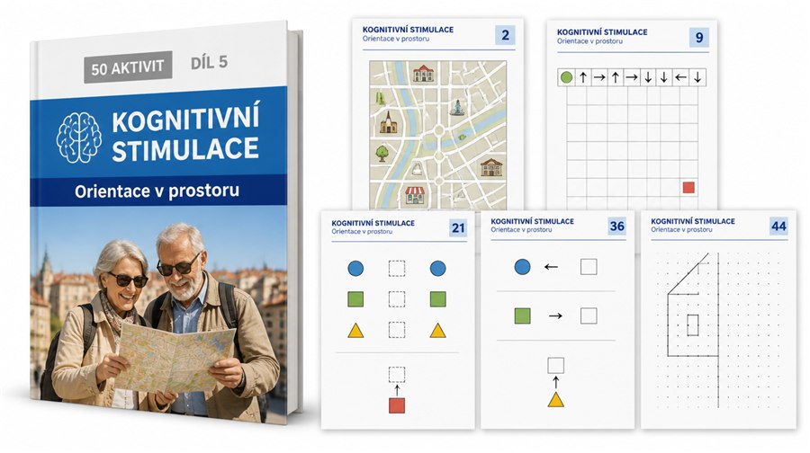 DÍL 5 — Orientace v prostoru